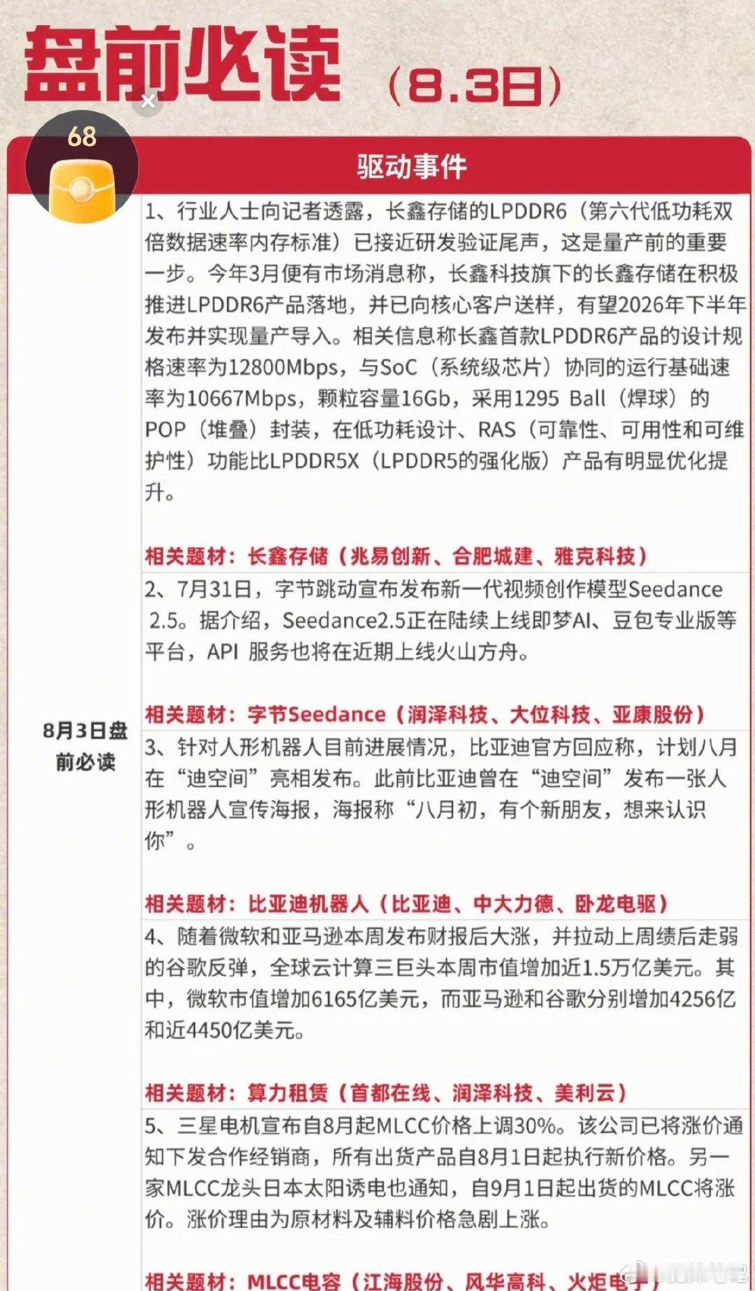 8.3周一  盘前财经热点必读！1.长鑫存储2.大模型AI3.比亚迪机器人4.算