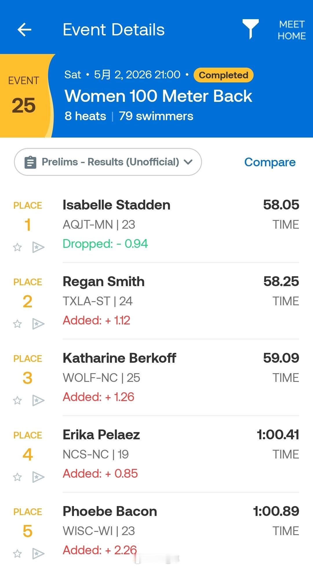 劳德代尔堡公开赛 女100仰预赛Isabelle Stadden 58.05 P