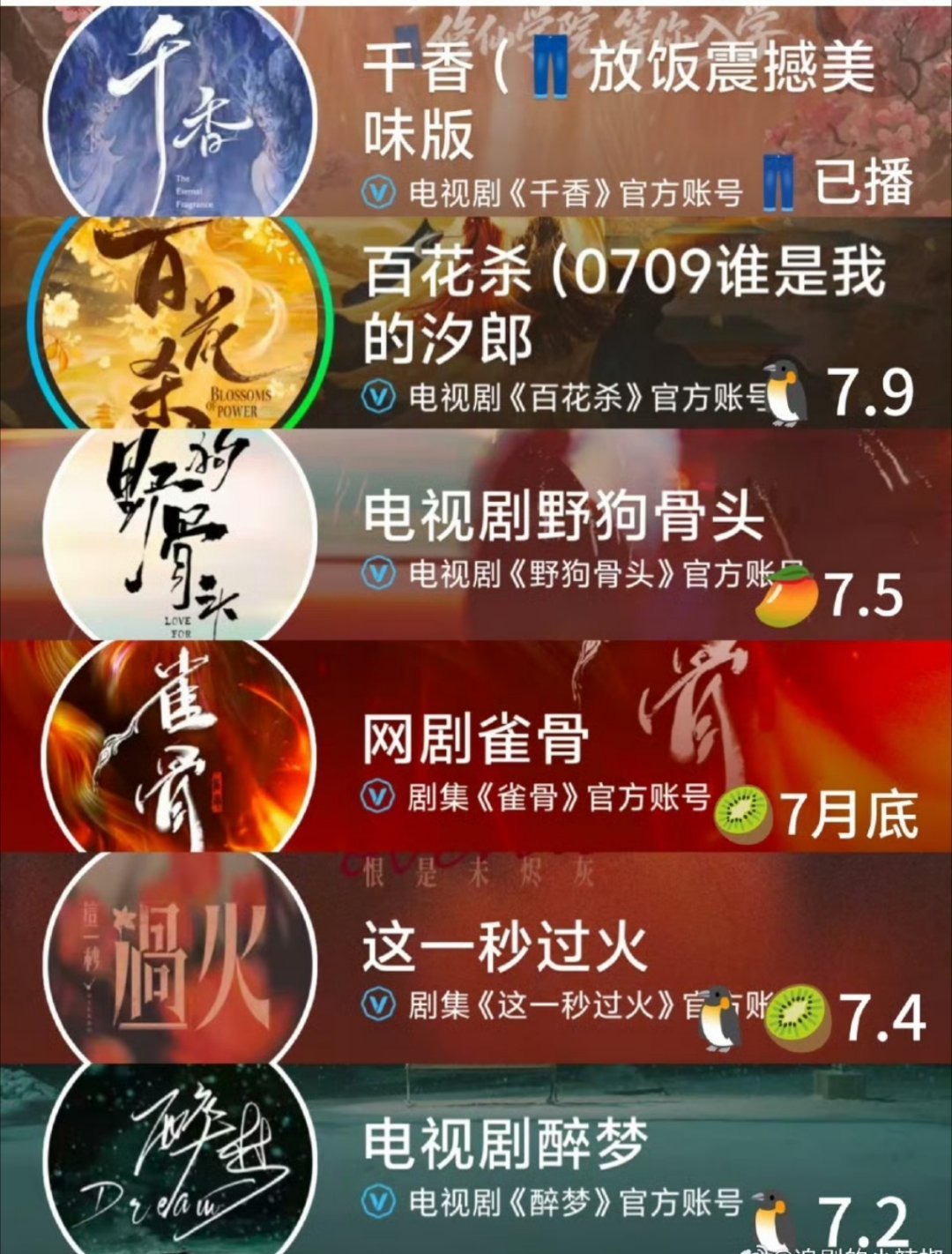 7月暑假档剧集，你最期待哪部？ 
