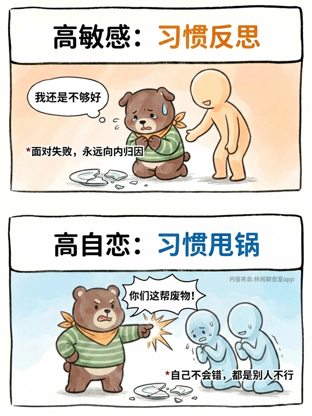高敏感天然排斥高自恋，这是一种生理性厌恶