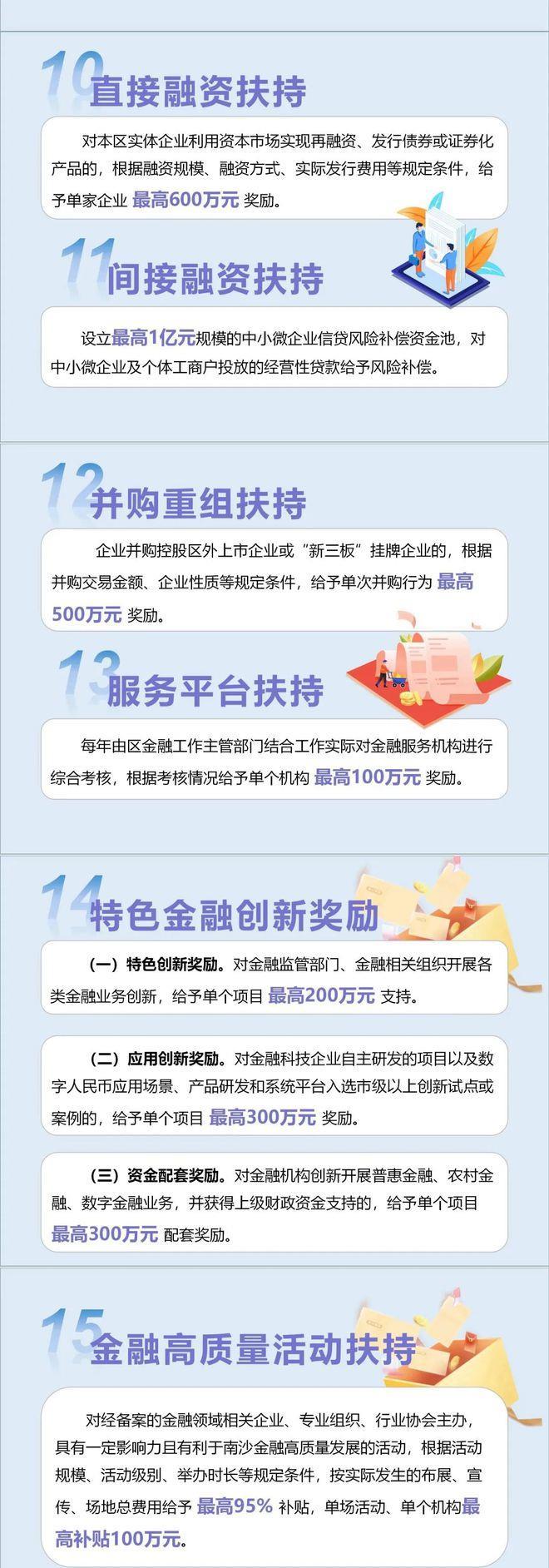 - 央行八项金融新政：1月15日发布，含下调再贷款利率0.25个百分点（1月19