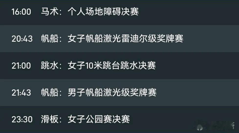 今晚中国队奥运夺金点：
1.女子10米跳台跳水：100%（全红婵60%，陈芋汐4