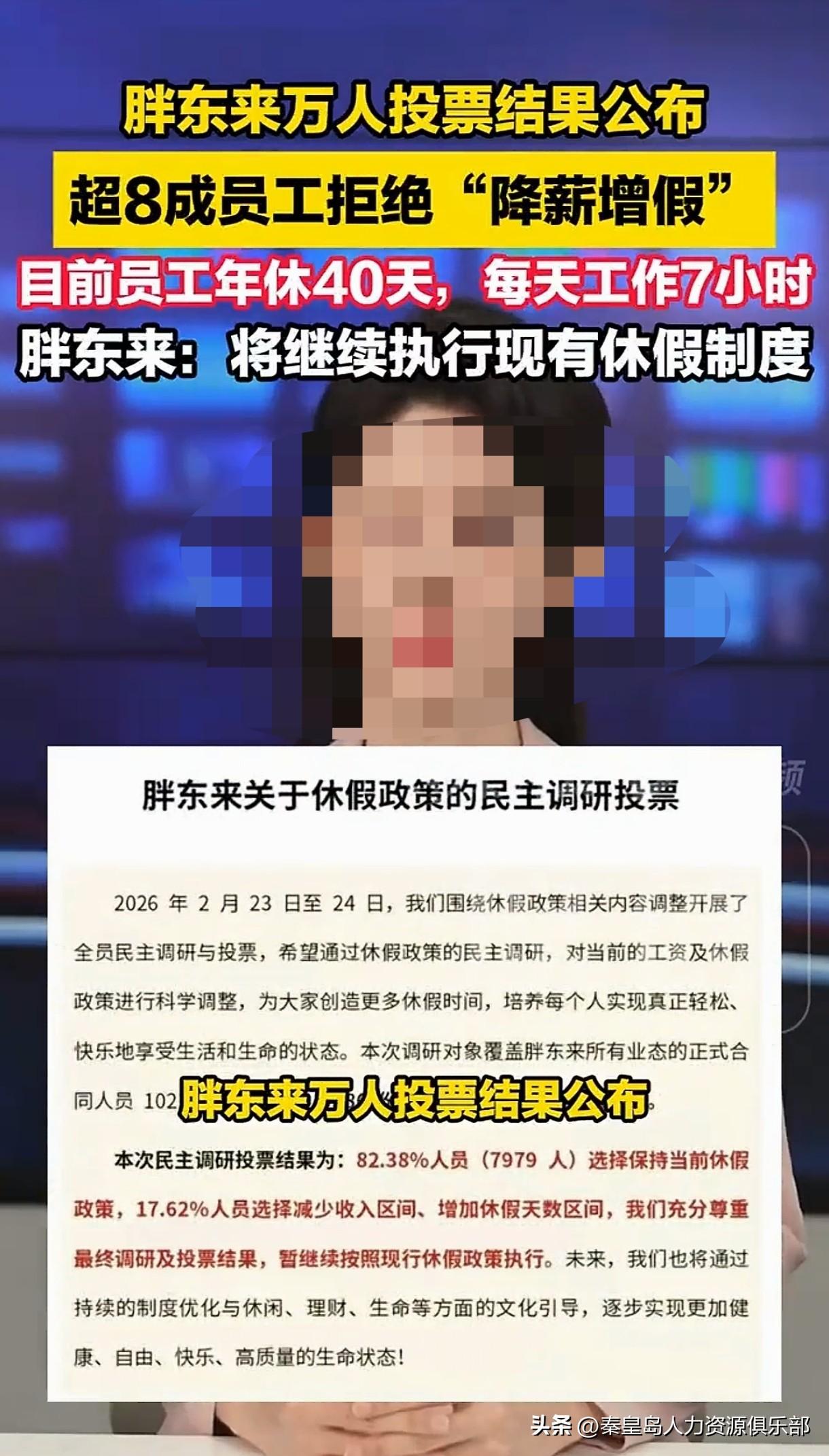 胖东来搞了个全员投票，问员工：愿不愿意少拿点钱，多休点假？结果你猜咋样？超过八成