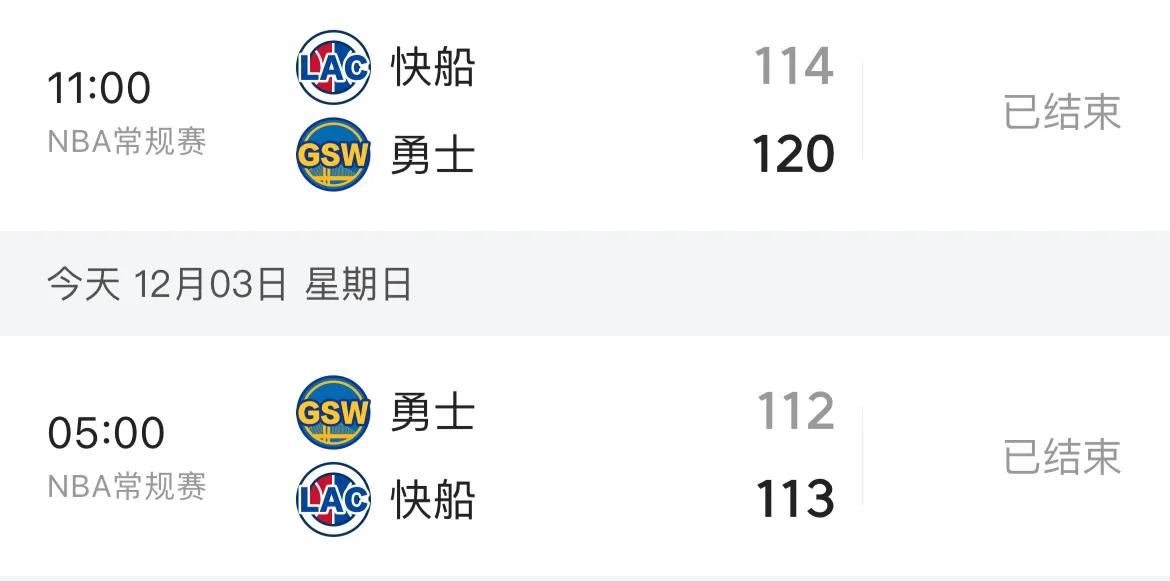君子报仇，十年不晚！
勇士作死，关键一投。
不给库投，活该被逆。