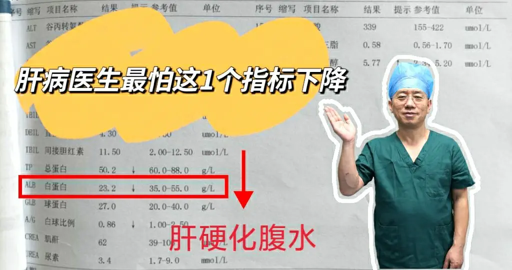 医生最害怕肝功能这1个指标降低！ 这是一位菏泽的乙肝患者检查单，转氨酶...