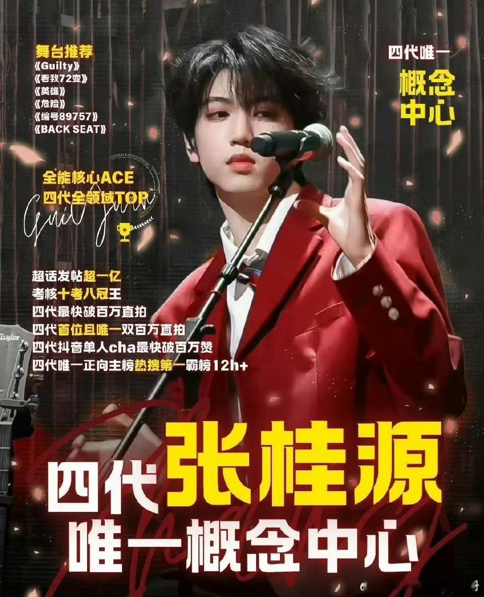 张桂源 王橹杰实绩图，谁更有效出圈？张桂源 王橹杰