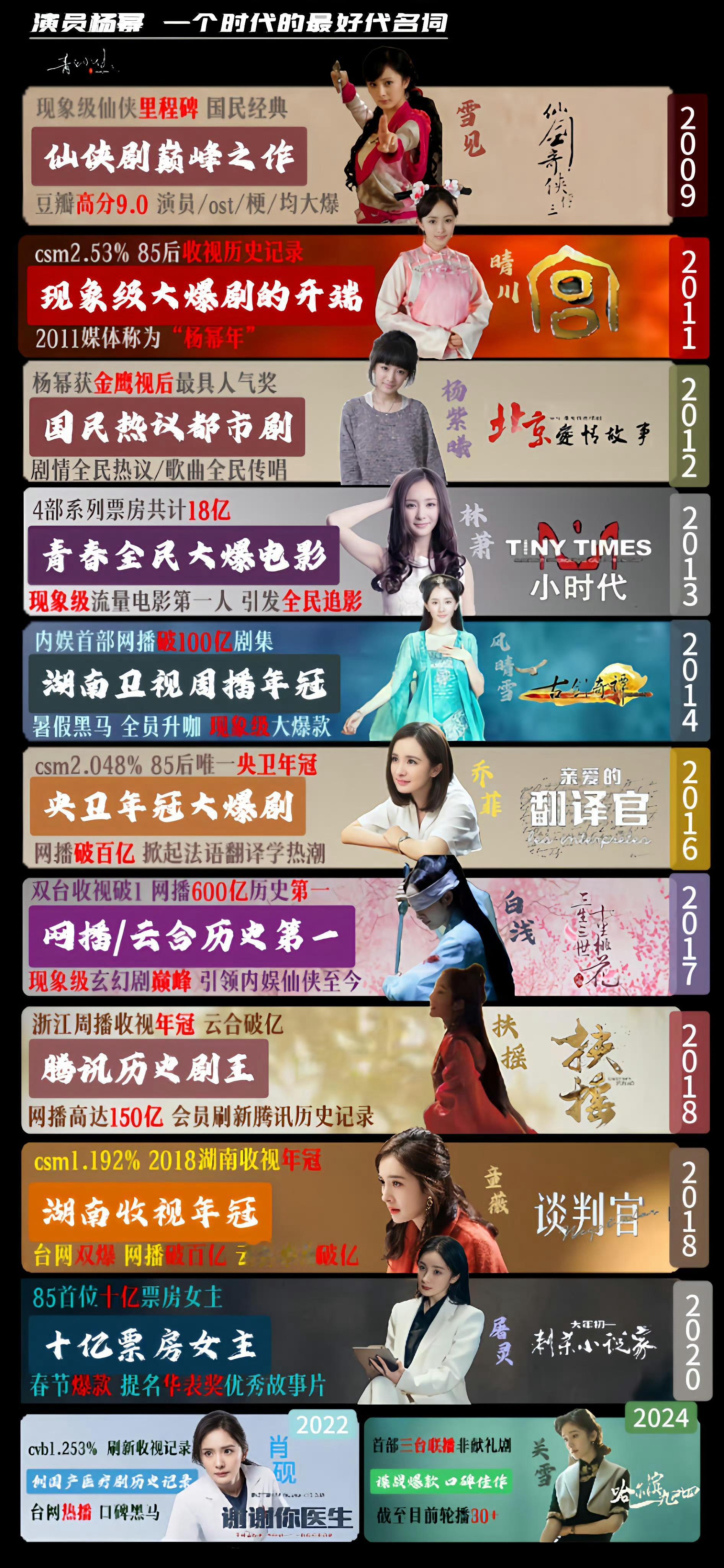 85花长红的原因85花实绩亮眼 在各个领域闪闪发光 全面开花 ​​​