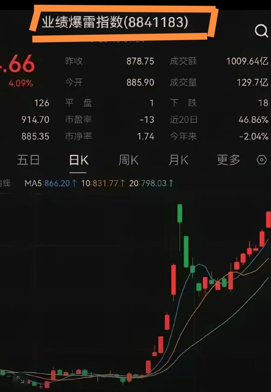 牛的最大特征，就是到了风口浪尖，什么重组合并？什么概念利好？管他亏损还是盈利，其