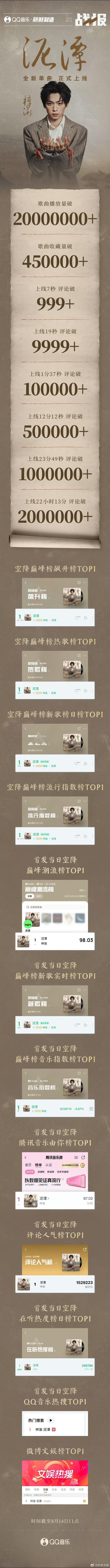 梓渝泥潭官方战报梓渝泥潭最新战报梓渝泥潭官方战报，不错，[送花花][送花花][送