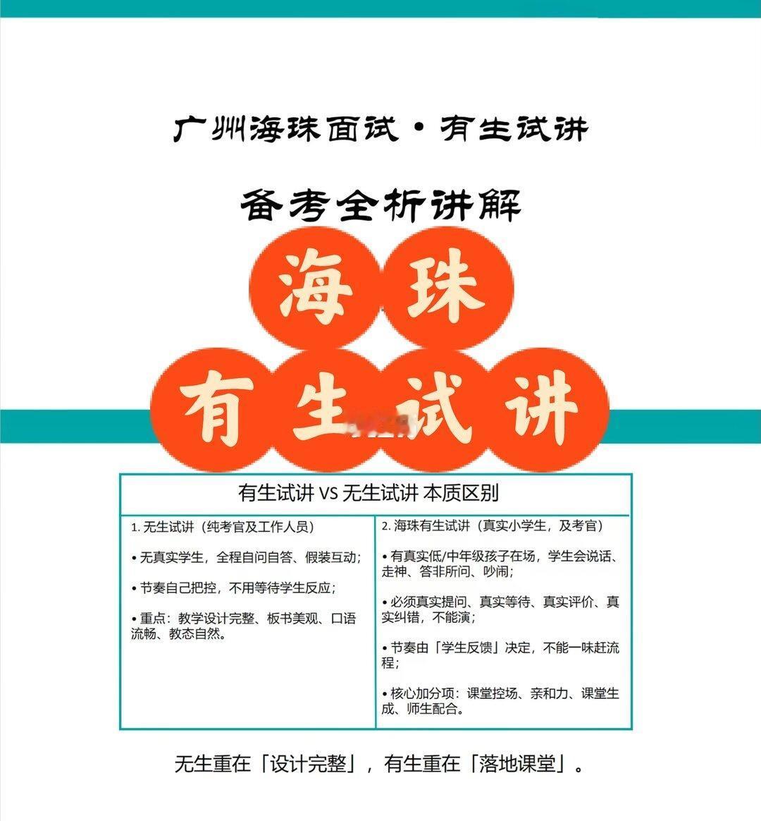 海珠～有生试讲～技巧讲解
教招面试
真诚是永远的必杀技面试真题 海珠区小学英语 