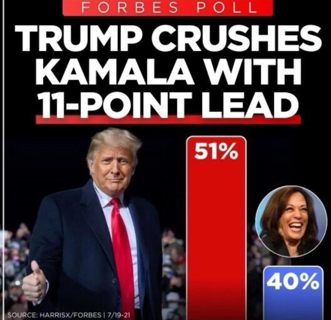 拜登表示自己将全力支持哈里斯之后，特朗普开始猛烈攻击哈里斯。当地时间7月22日，