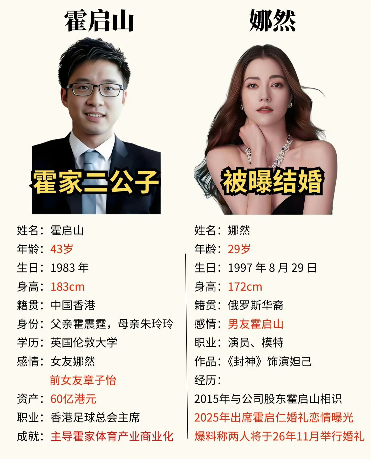 霍震霆回应霍启山娜然结婚传闻霍启山📱刷到霍家公子结婚瓜，以为是TVB新剧开机呢