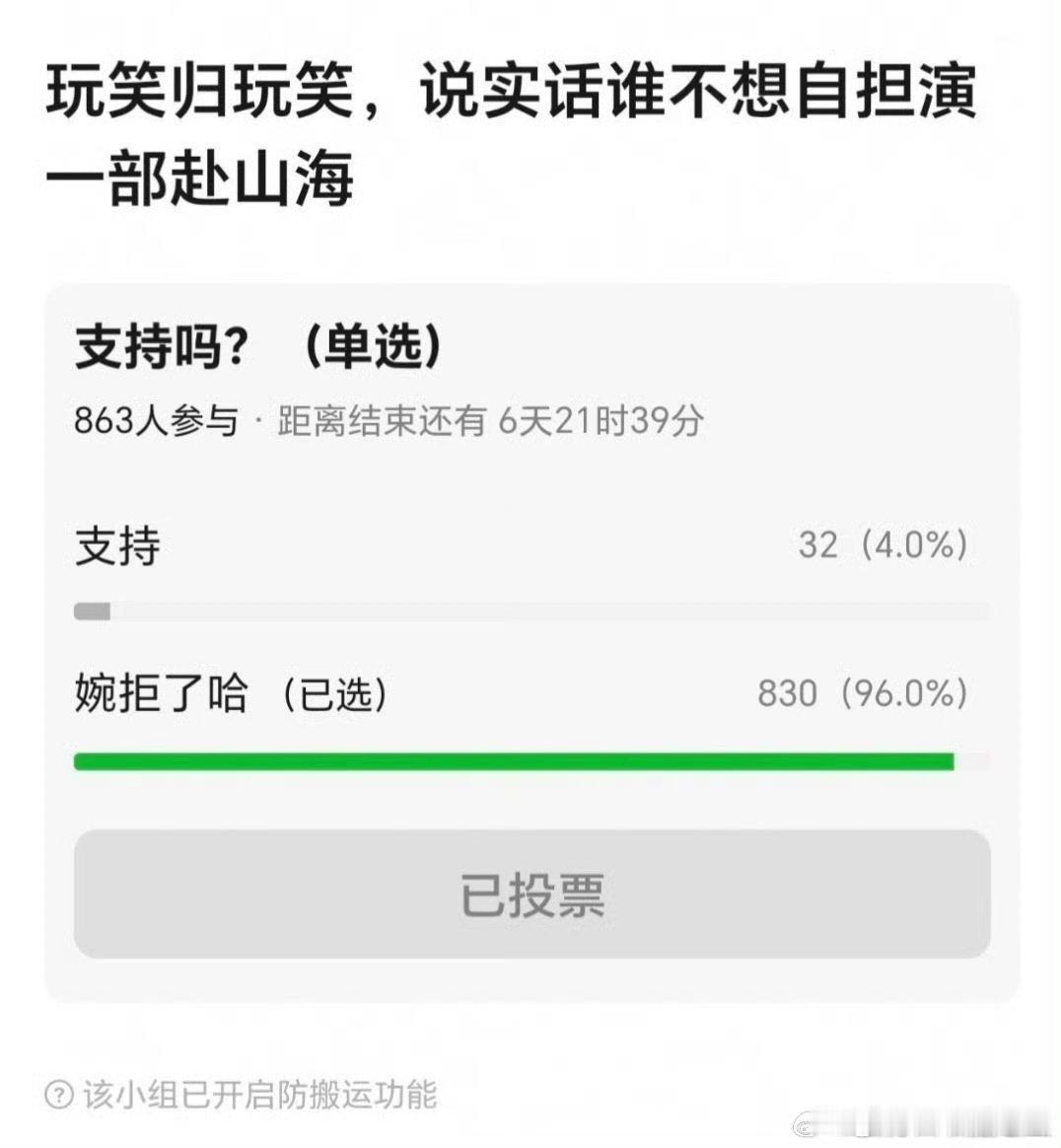 瓣友发起的“谁不想自担演一部赴山海”，八百多人投了婉拒票🤦🏻‍♀️ ​​​