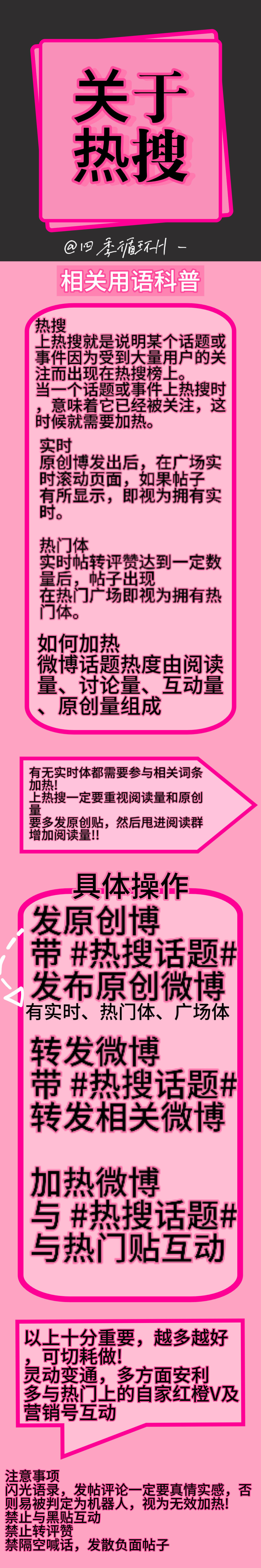 【树橘教程之热搜篇】什么是热搜？遇到了黄朔个人热搜要怎么做?如何加热?🔍所有的