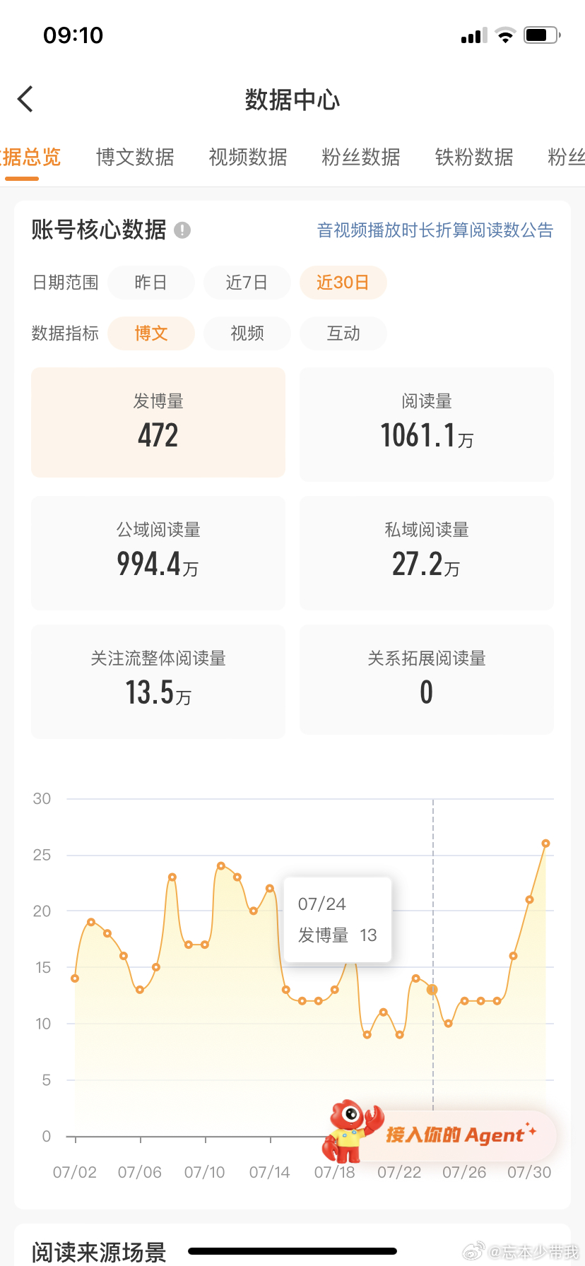我收拾收拾准备等掉红了