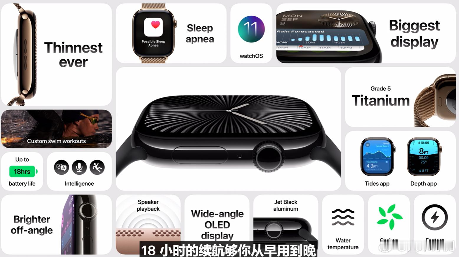Apple Watch S10，新增游泳时的水温/水深检测功能，起售价还是399
