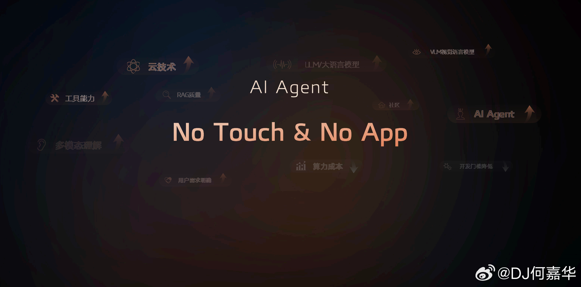 全新IMOS4.0智能座舱首次引入AI Agent，实现“No Touch & 