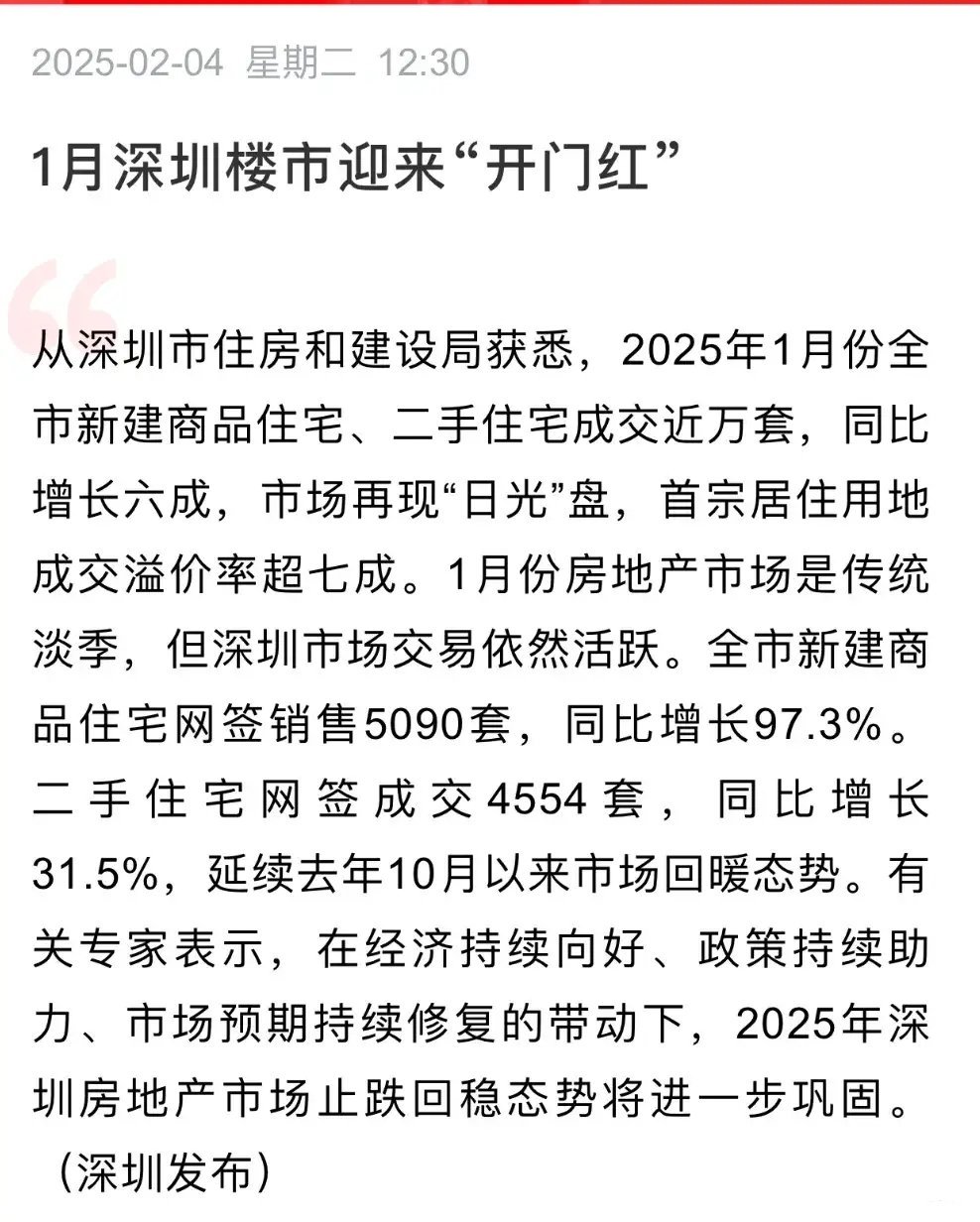 深圳icon1月楼市开门红，现实情况如何？     进入2025年，热门城市楼市