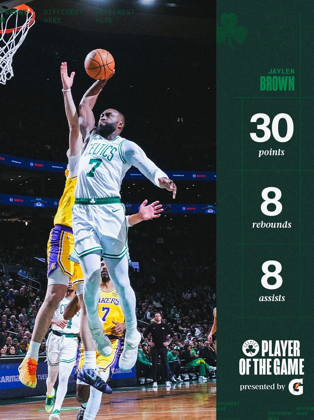 凯尔特人国度 Player Of The Game : Jaylen Brown