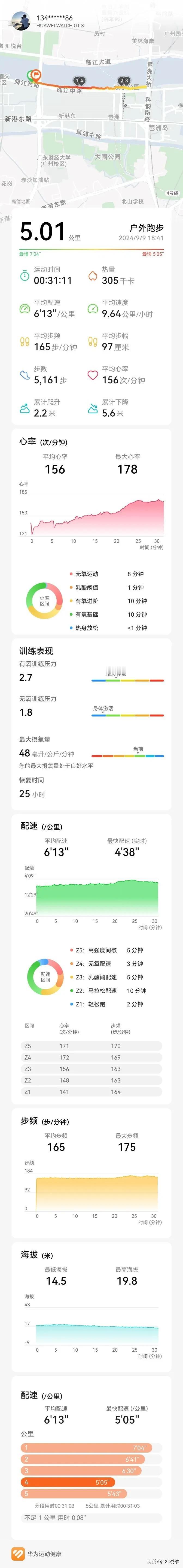 感冒刚好，这🏃感觉还是迈不开腿，心率也有点偏高。

大家有没有什么好办法降心率