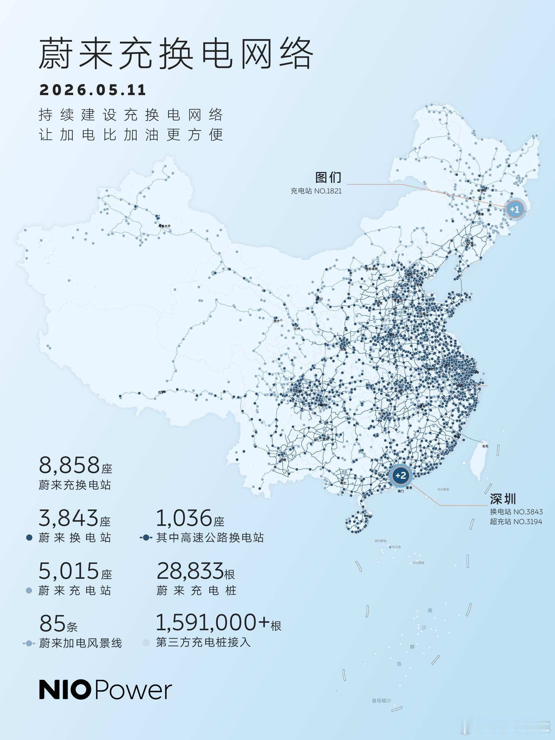 5月11日，NIO Power 3站上线NO.3843 蔚来换电站 | 深圳龙华