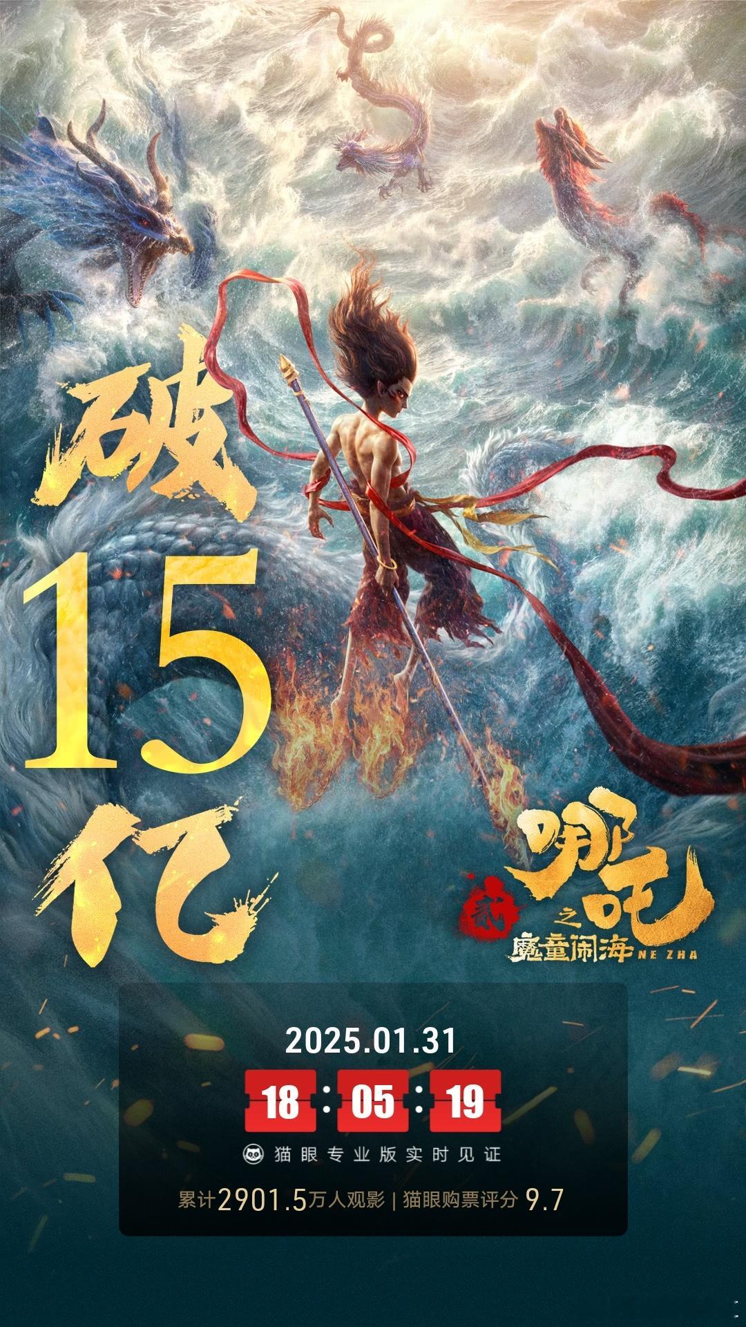 哪吒2或将进入影史票房前三 目前《哪吒之魔童闹海》票房突破15亿向16亿突进，观