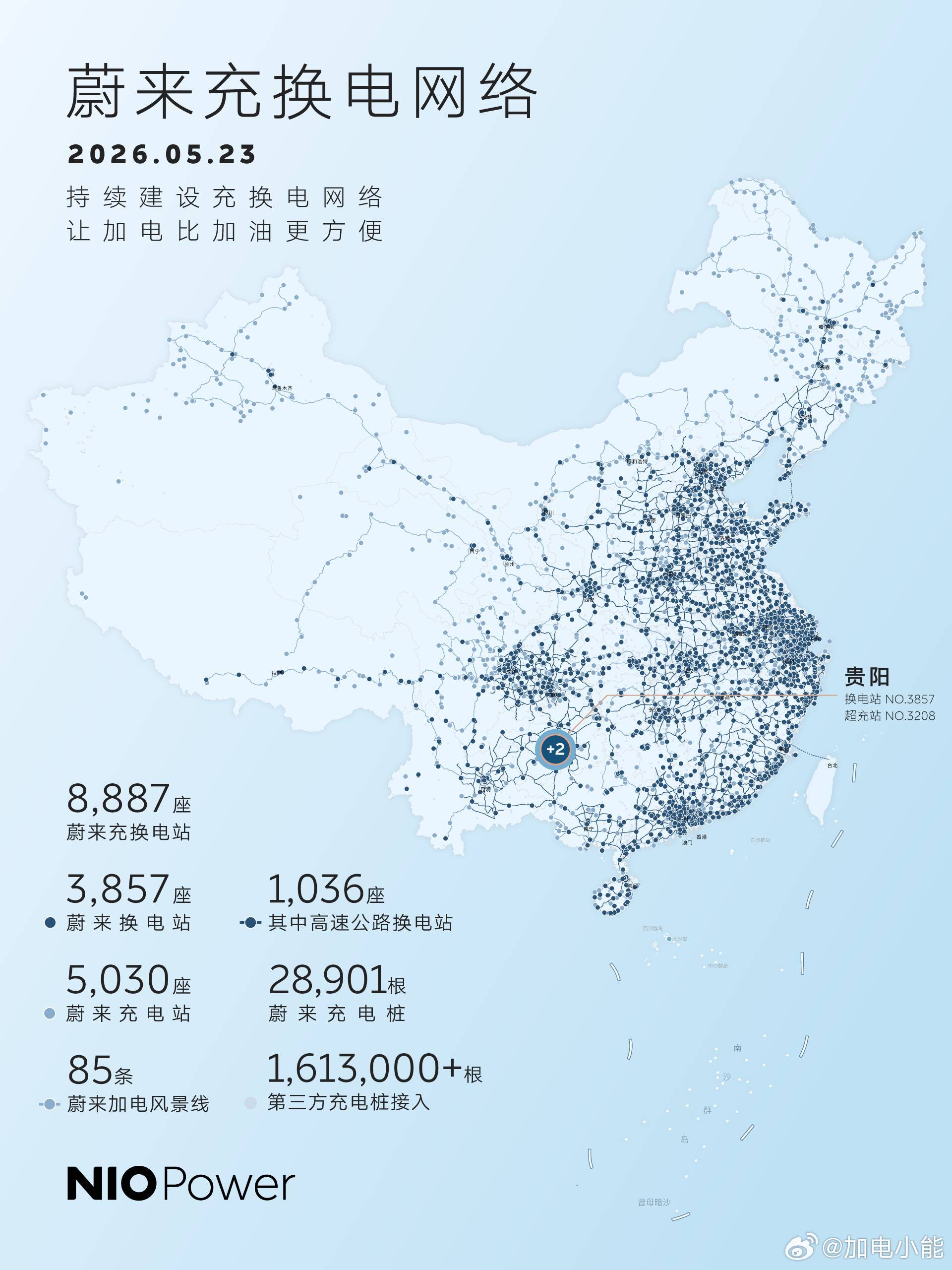 5月23日，NIO Power 2站上线NO.3857 蔚来换电站 | 贵阳红华
