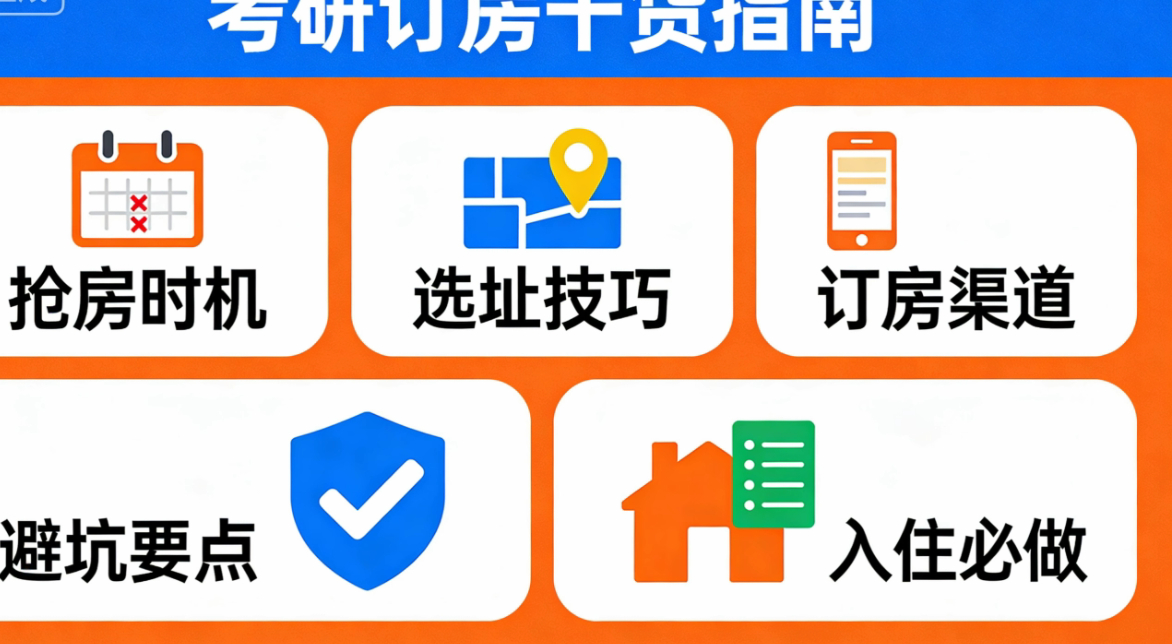 济南考研点酒店破千元考研订房干货指南：避开千元溢价，锁定高性价比好房临近考研，济