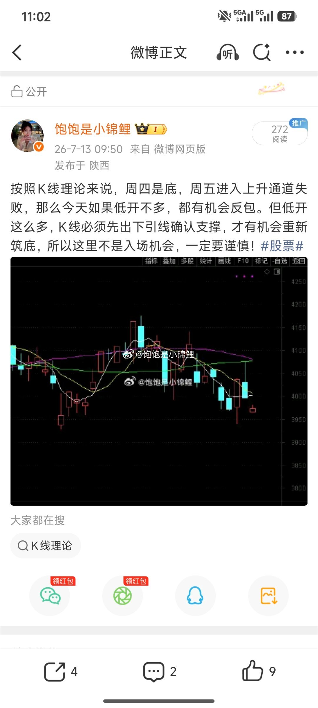 反弹是跑的好机会股票