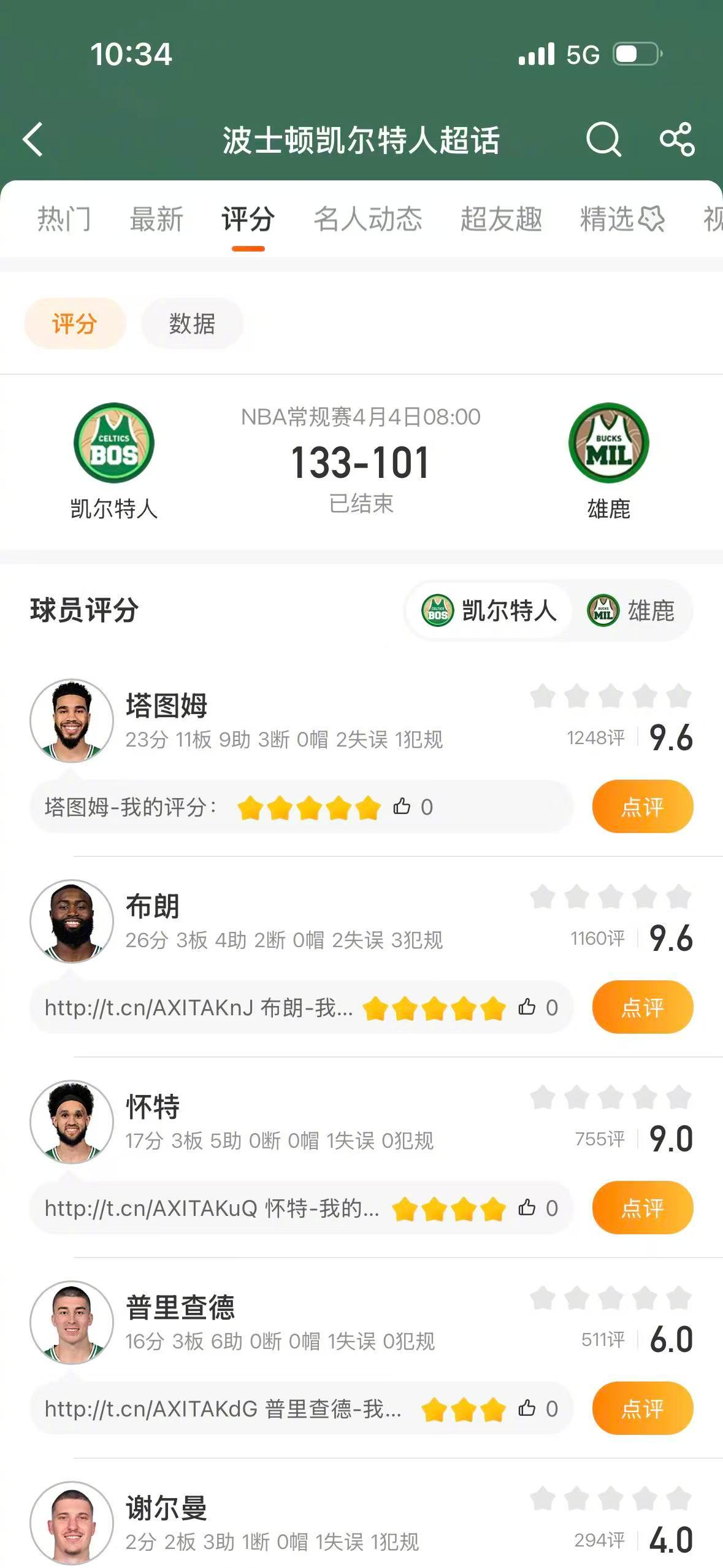 凯尔特人战胜雄鹿 NBA常规赛，凯尔特人133-101战胜雄鹿，塔图姆拿到23分