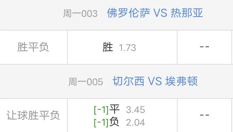 今天简单点[呲牙][呲牙][呲牙]