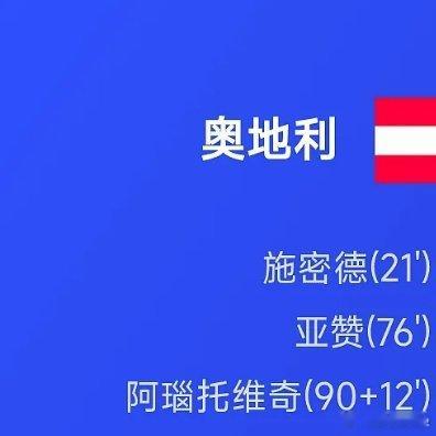 梅西 踩小腿06月17日讯 2026年世界杯小组赛J组第1轮，奥地利3-1战胜约