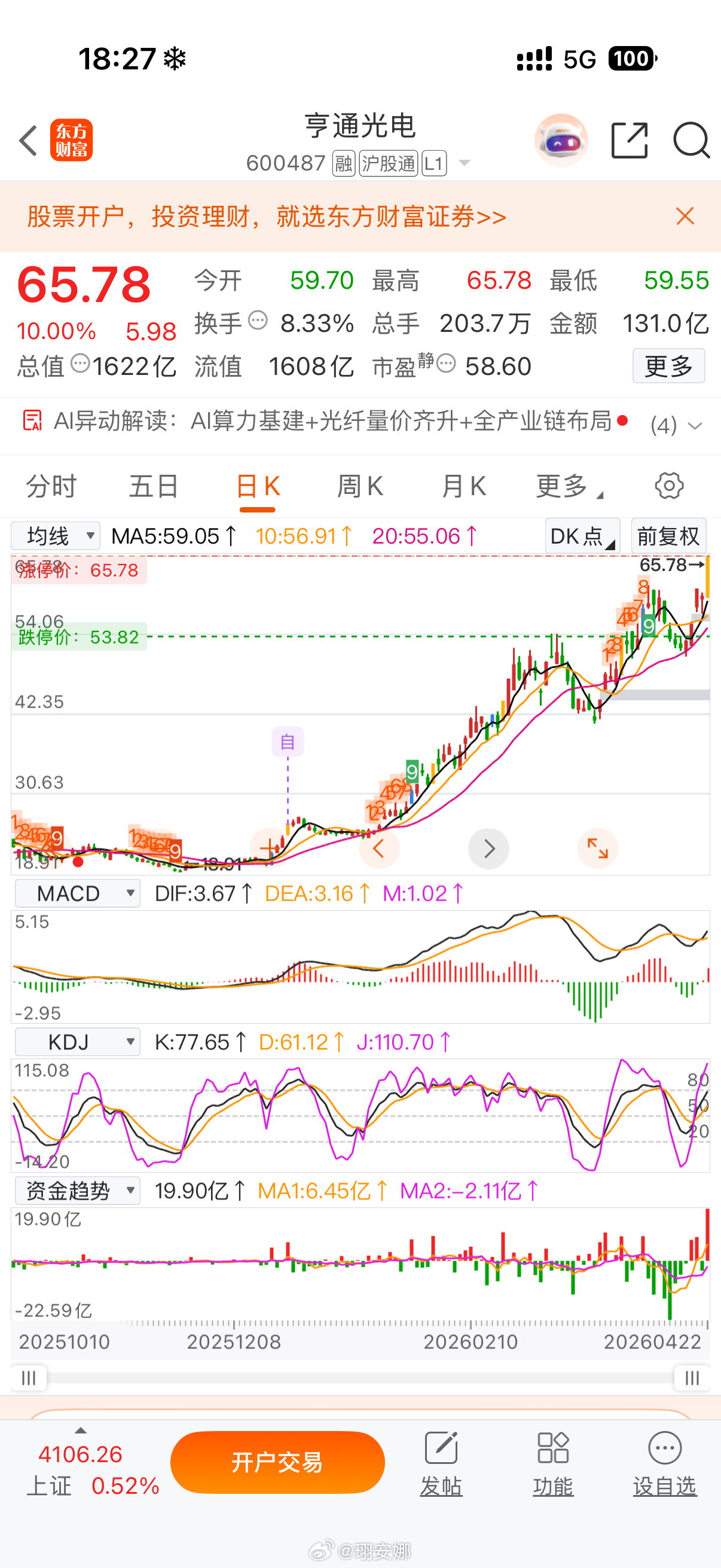 为啥没买涅 