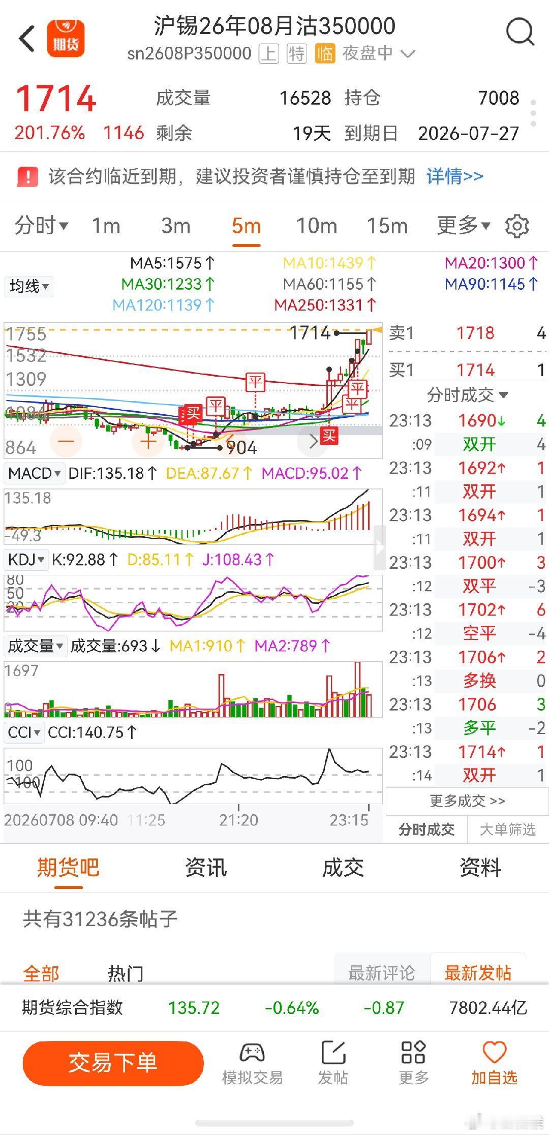 沪锡期货 又是沪锡，又是差不多同样的位置，同样的到期时间，同样的翻倍行情，同样的