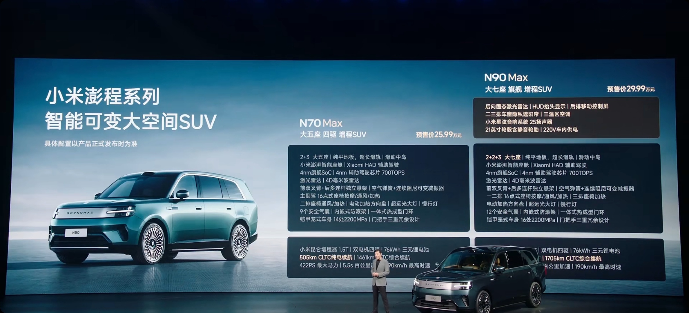 小米澎程 N90 价格 从预售价来看，小米澎程N90/N70分别瞄准乐道L90、
