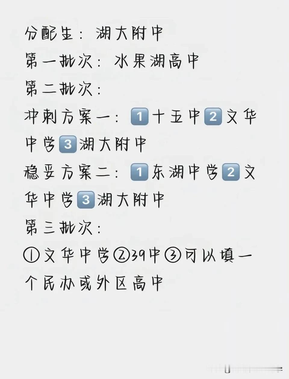 这志愿填的就是典型的废志愿，一言难尽
马上就要到填志愿的关键时期了，
之前填的模