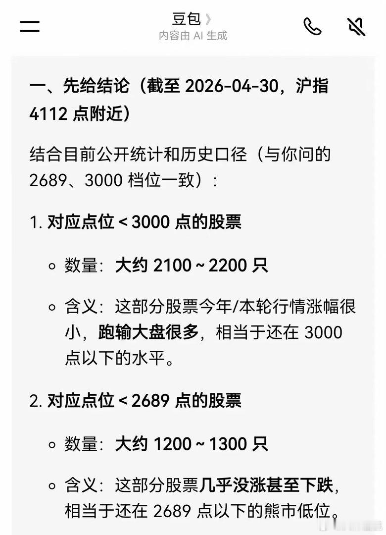 面对：慢牛、长牛、指数牛、结构牛、科技牛、政策牛、宽松牛…..说实话，您们赚到钱