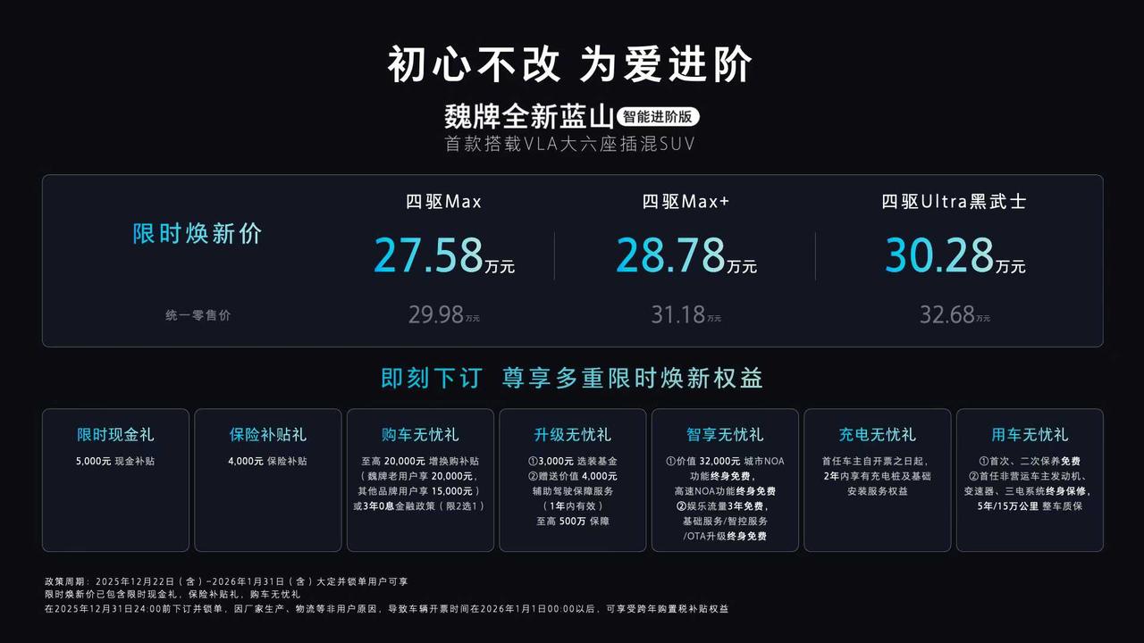 首款搭载VLA大六座插混SUV
魏牌全新蓝山智能进阶版上市
限时焕新27.58万