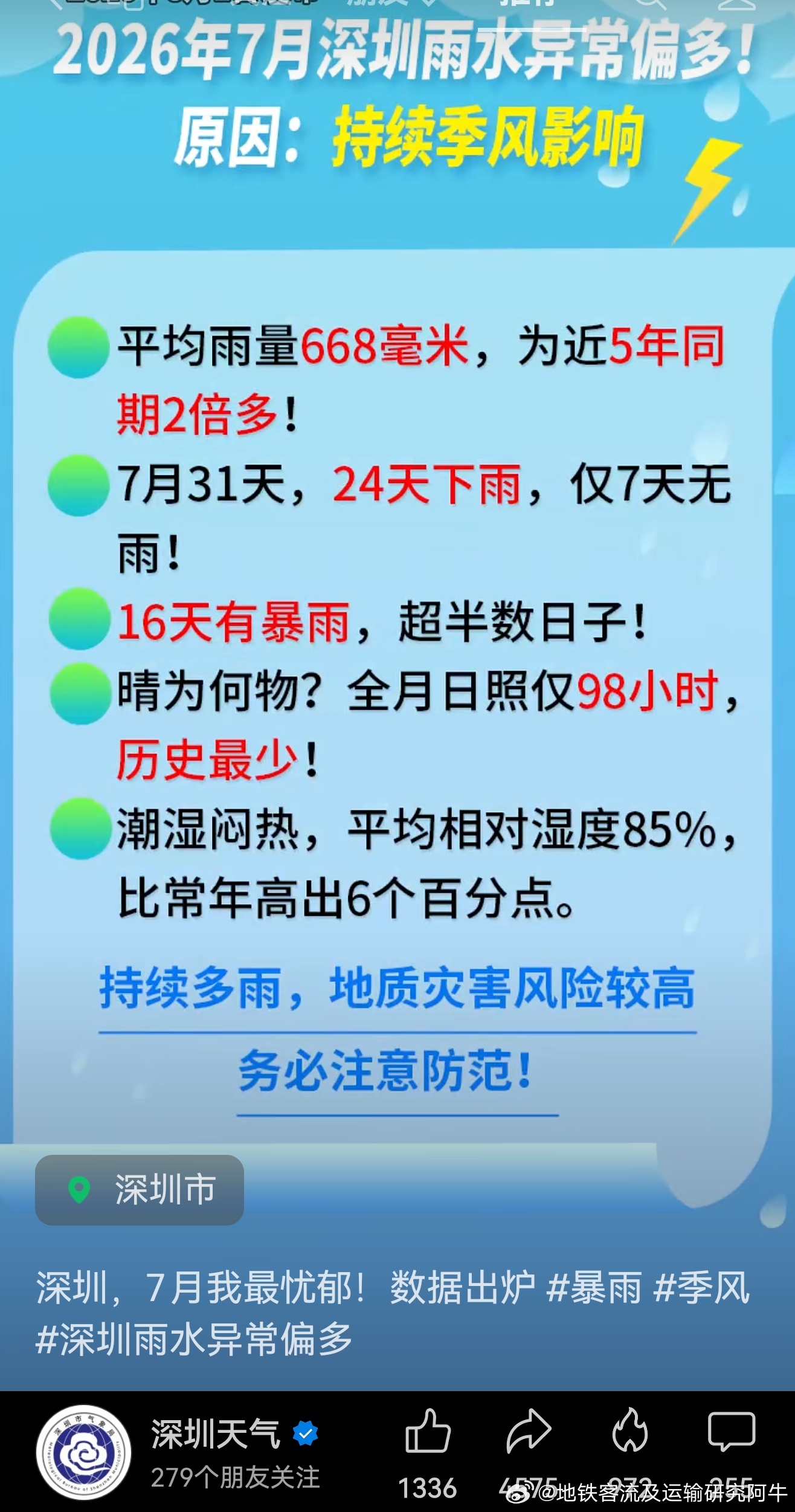 广东天气广州天气深圳天气 网友：今年七月，广州与深圳下雨的天数都高达24天，严重