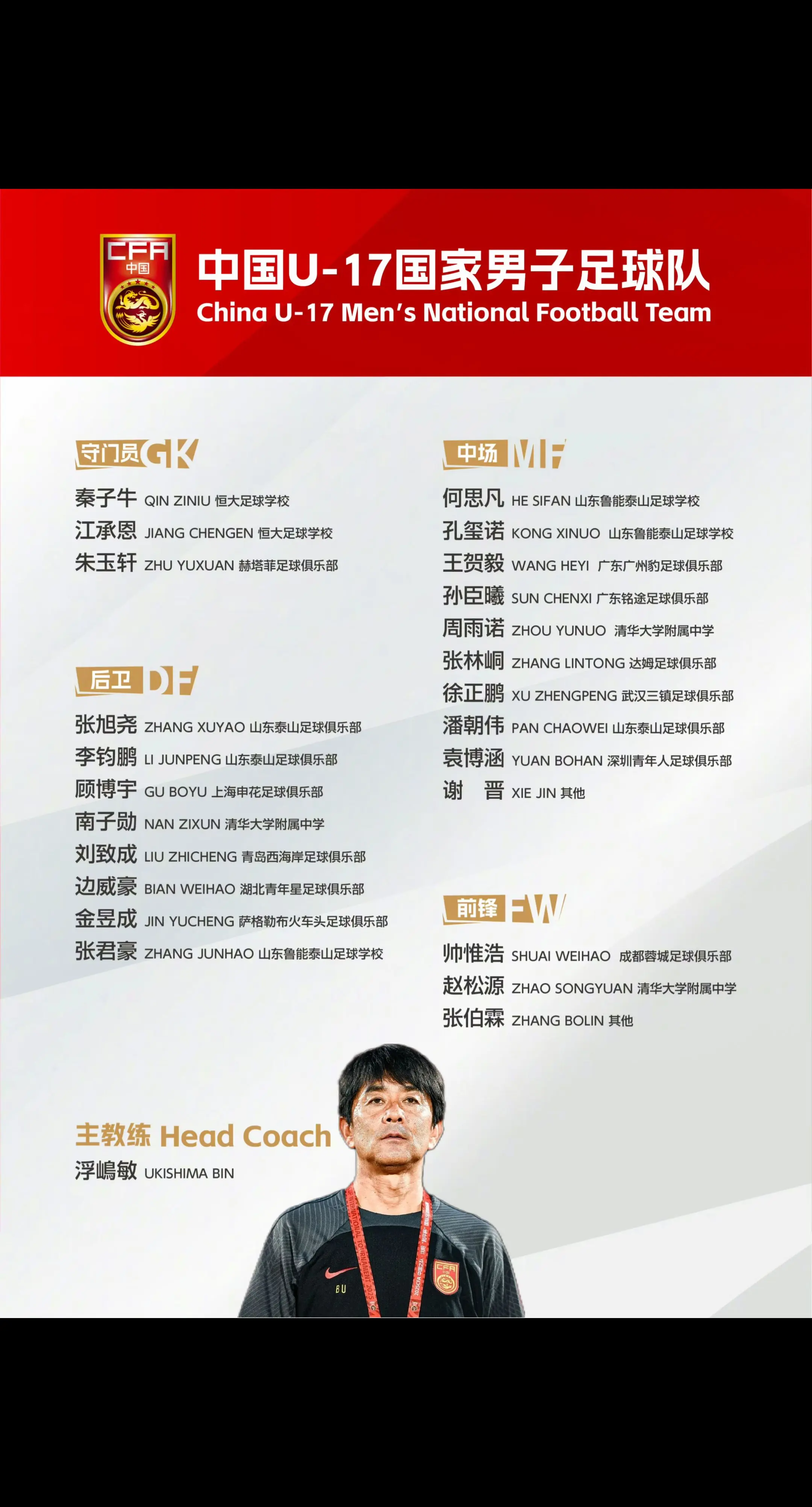 为11月国际足联U-17世界杯备战工作，u17国少队定于2026年6月...