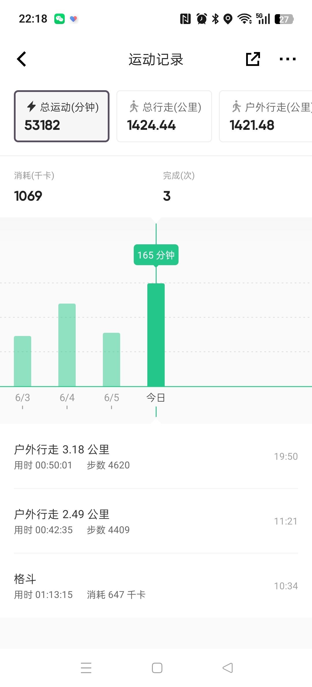 坚持运动打卡今天运动到位！一小时泰拳+散步🚶🏻♀️5公里一起动起来呀虞书欣粉