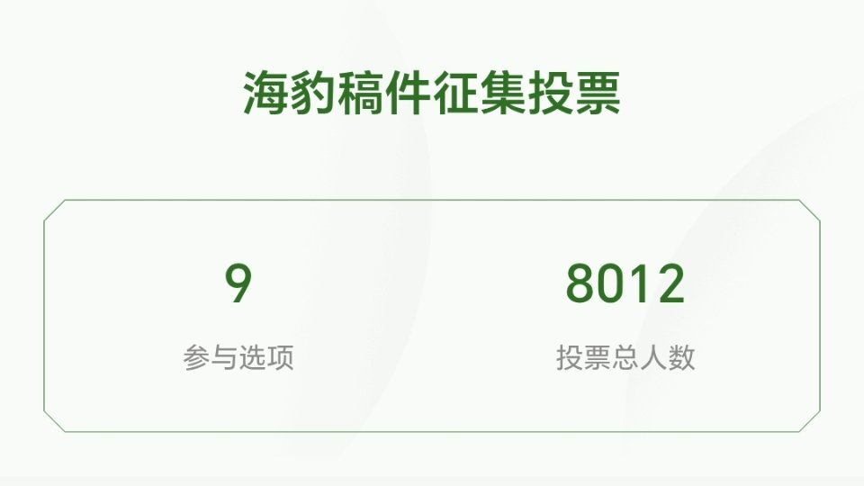 半小时八千人，别让菇流和🍒流太嚣张，豹流才是最猫比的 ​​​