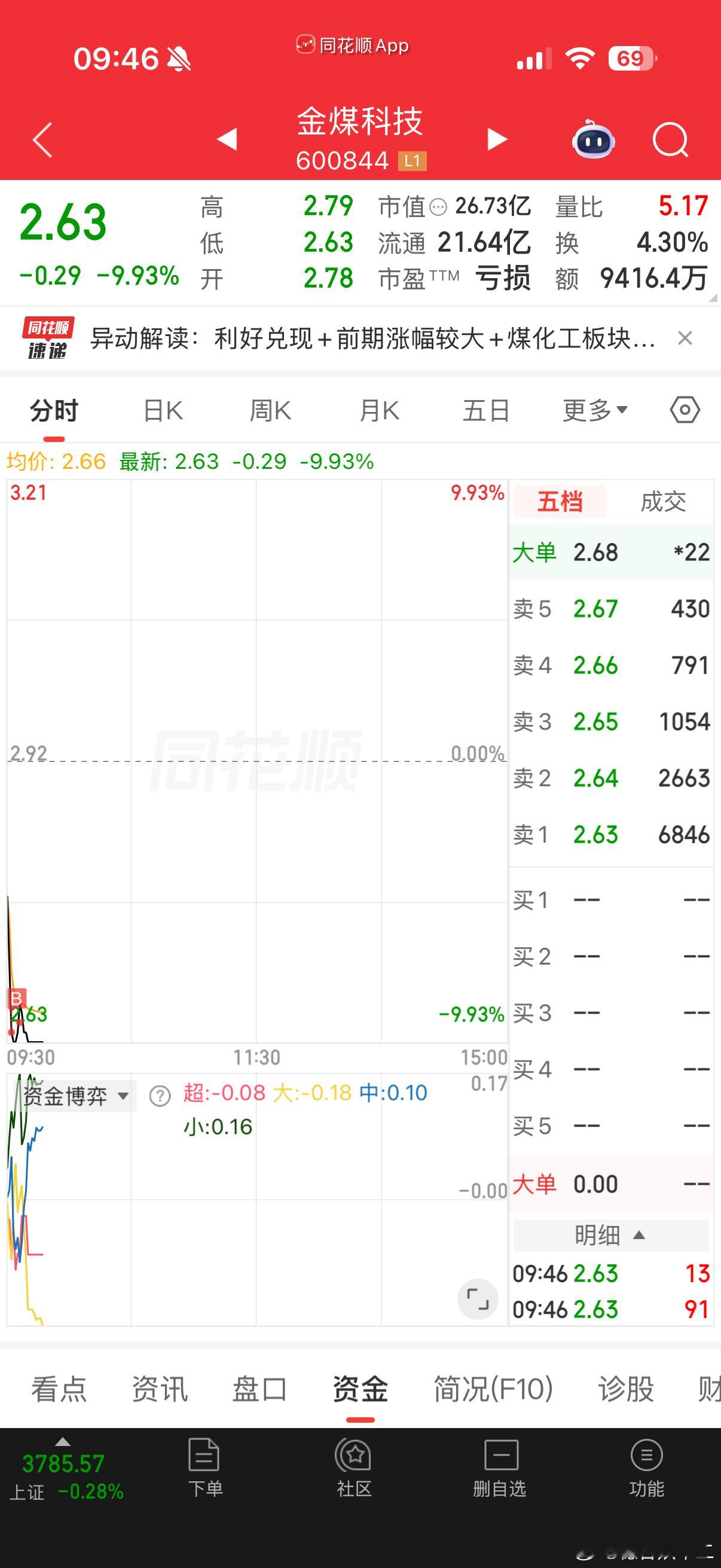 还能怎么做，底部加了深圳地铁 安检