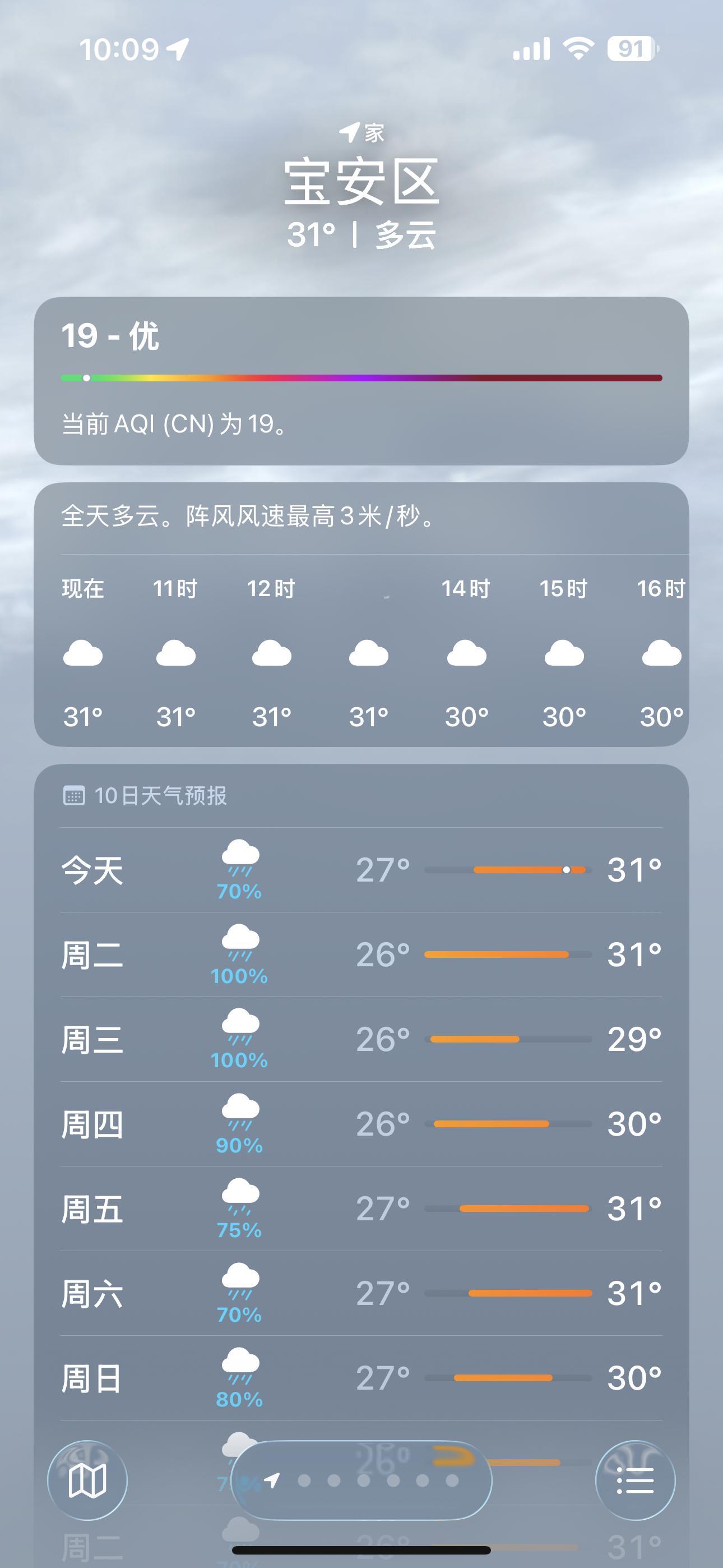沈阳暴雨 看了下天气预报，深圳接下来一周都下雨，外拍都要延后了。