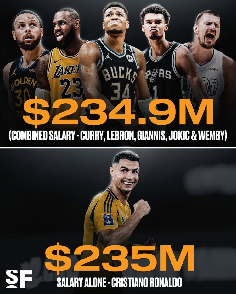 下赛季库里、约基奇、字母哥、詹姆斯、文班亚马这5位NBA球星的薪水总额没有足球巨
