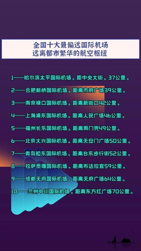 国家航空枢纽建设，就这么十几个城市，这其中没有兰州，确实有点可惜，不过倒也无所谓