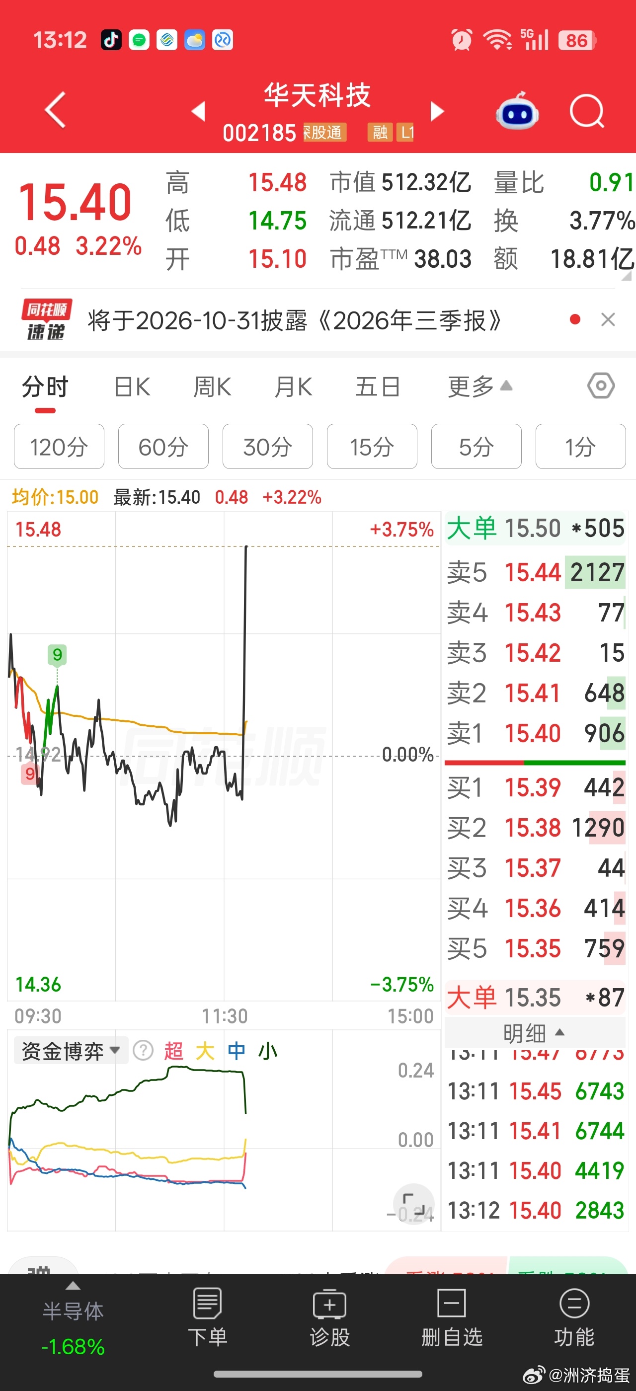 [无聊]华天直线。。。 ​​​