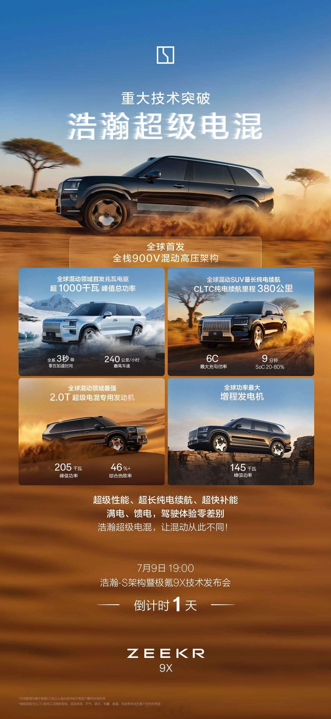 作为极氪高端大型SUV，极氪9X很快就会上市了，7月9日会公布浩瀚-S架构以及重