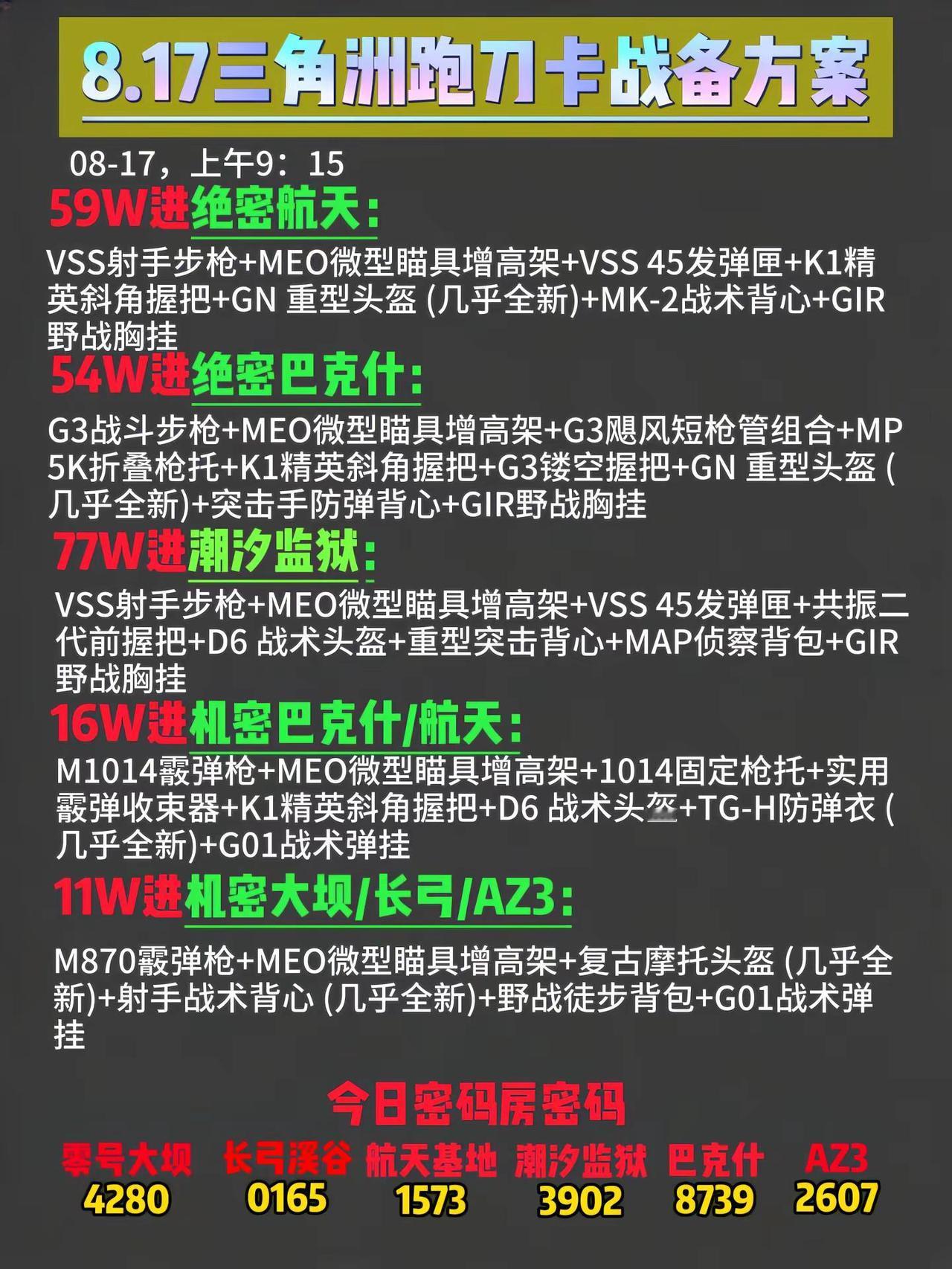 8.17 三角洲跑刀卡战备方案三角洲行动 三角洲跑刀 三角洲卡战备