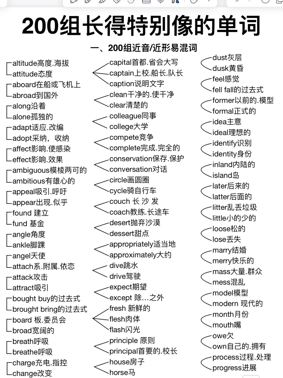 200组！长得很相似的单词！一口气全部消灭！